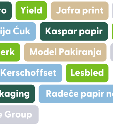 Participating companies FW22